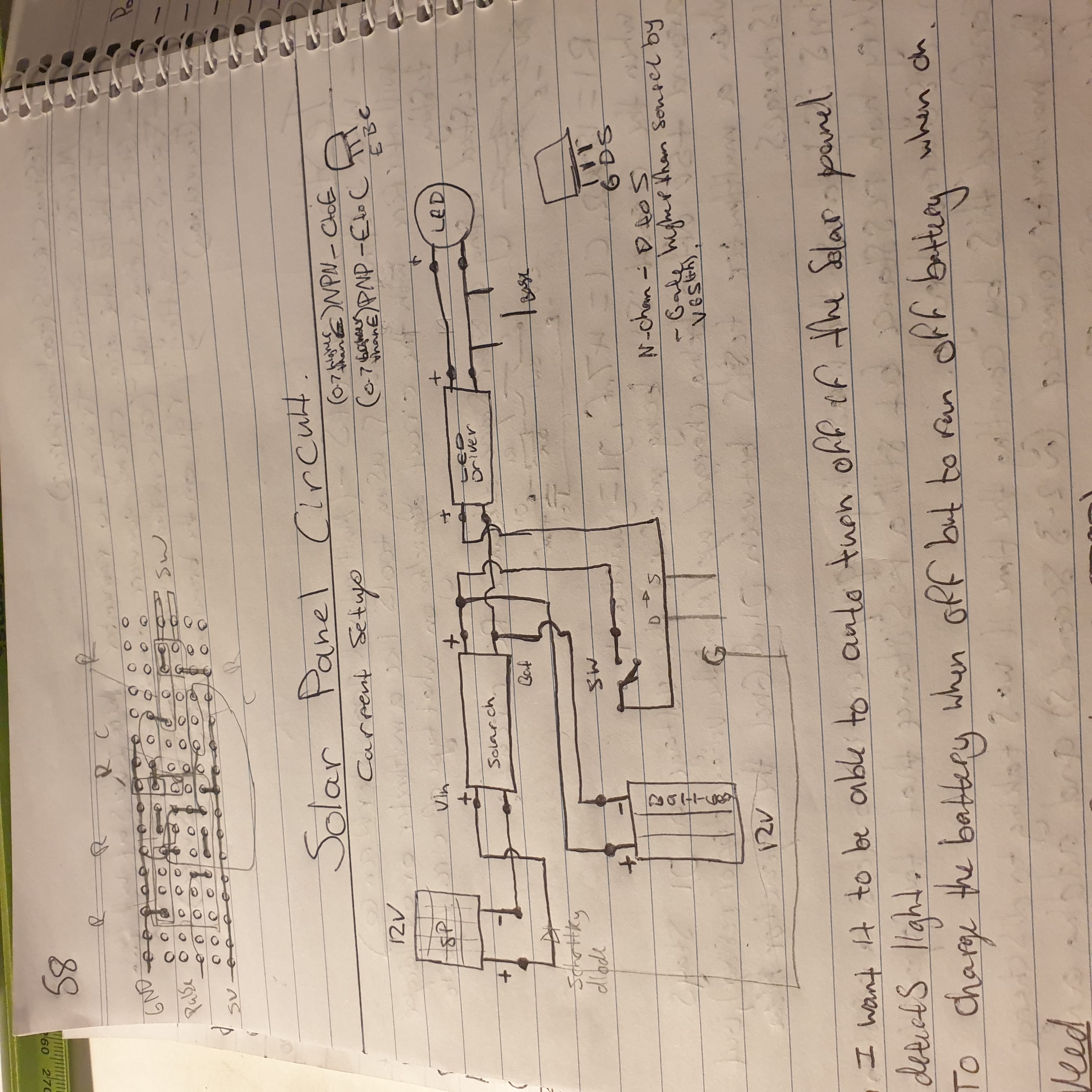 Project notes 1